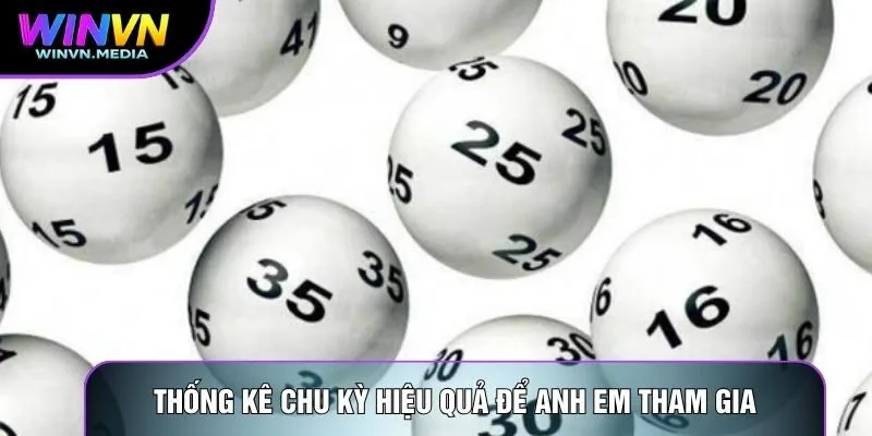 Thống kê chu kỳ hiệu quả để anh em tham gia